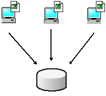 Client-Server-System